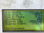 General Appearance with Hour Meter / Odometer