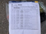 Sécurité with