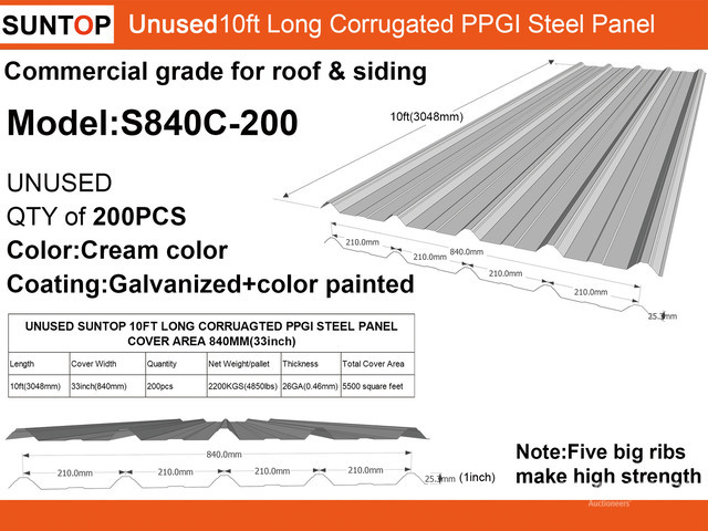 Construction Materials