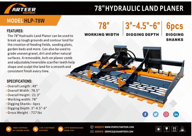 2026 ARTEER HLP-78W 78 in Hydraulic Skid Steer Landplane (Unused)