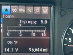 General Appearance with Hour Meter / Odometer