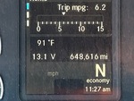 General Appearance with Hour Meter / Odometer
