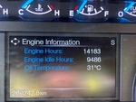 Cab with Engine Hours