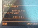 General Appearance with Hour Meter / Odometer