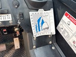 Control Station with Cuadros de carga
