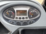 Control Station with Gauges