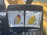 Control Station with Load Charts