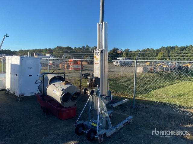 Industrial and Construction Supplies