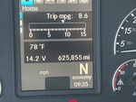 General Appearance with Hour Meter / Odometer