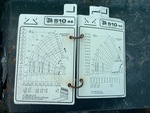 Control Station with Load Charts