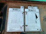 Control Station with Load Charts