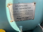Generator with 