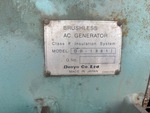 Generator with 