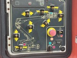 Control Station Ground with Function Controls