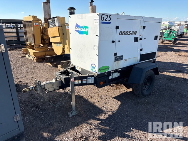 Generators and Power Equipment