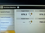 General Appearance with Hour Meter / Odometer
