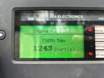 Control Station with