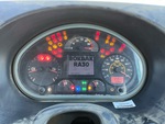 Control Station with Gauges