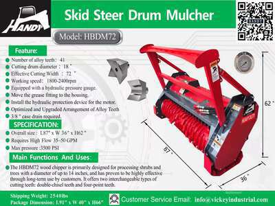 2026 Handy HBDM72-G 72 in Drum Skid Steer Mulcher (Unused)