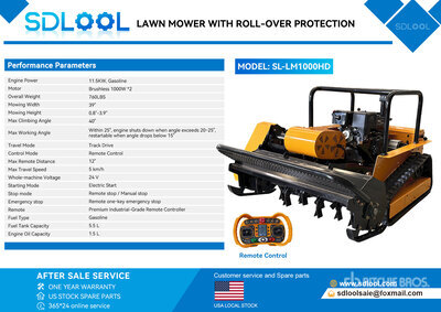 2026 SDLOOL SL-LM1000HD Remote Control Lawn Mower (Unused)
