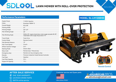 2026 SDLOOL SL-LM1200HD Remote Control Lawn Mower (Unused)