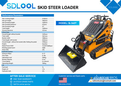 2026 SDLOOL SL360T Mini Ładowarka o sterowaniu burtowym (Unused)