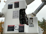 Hydraulics with Valves