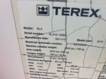 General Appearance with Unit Serial Number
