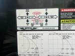 4 Configuration with