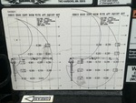 4 Configuration with