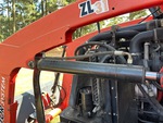 Hydraulics with