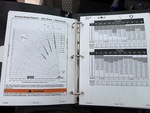 General Appearance with Load Chart