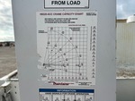 Configuration with