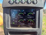 Control Station with Wskaźniki