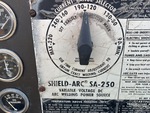 Power Generation with 