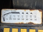 4 Configuration with