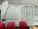 Upper Control Station with