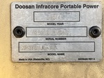 General Appearance with Unit Serial Number