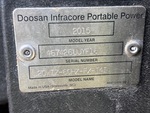 General Appearance with Unit Serial Number