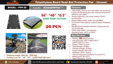 Quantity of (20) 2026 WorkSai PPP-20 48 in x 96 in Polyethylene Board Road Bed Protection Mats (Unused)
