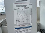 Configuration with