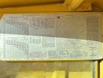 General Appearance with Load Chart