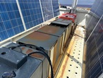 Generator with 