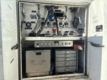 Configuration with
