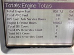 General Appearance with Hour Meter / Odometer