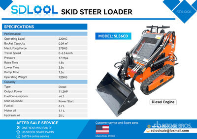 2026 SDLOOL SL36CD Mini Compacte Schranklader (Unused)