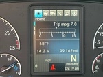 General Appearance with Hour Meter / Odometer