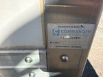 Configuration with