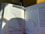 General Appearance with Load Chart