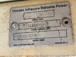 General Appearance with Unit Serial Number